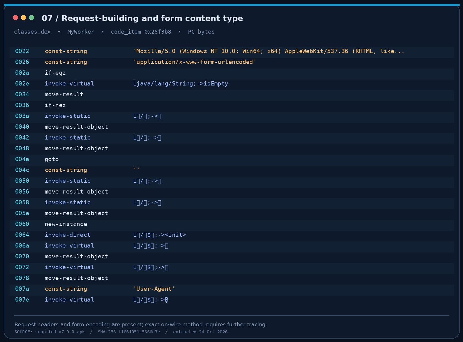 Figure 09 — HTTP request builder