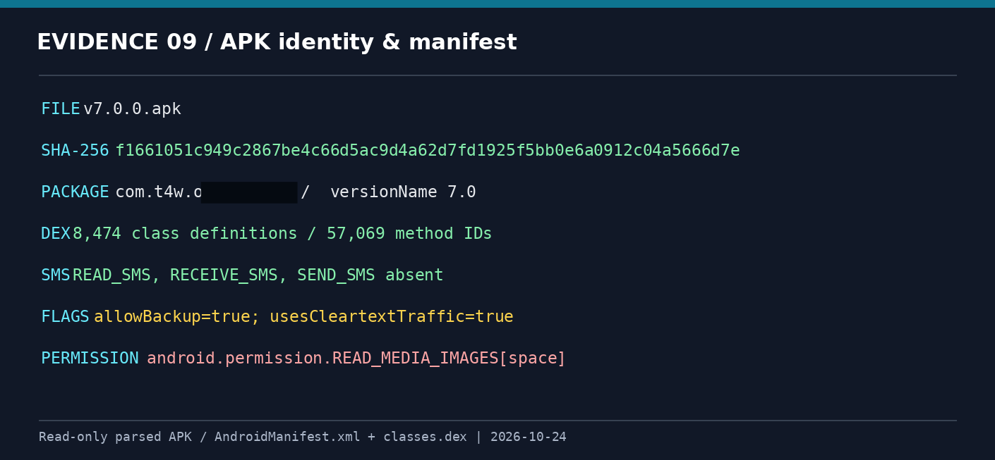 Figure 02 — Package identity and manifest inspection