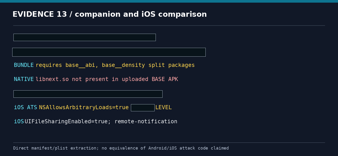 Ios Archive Apps Pirated Android Streaming App Analysis | Dexaura
