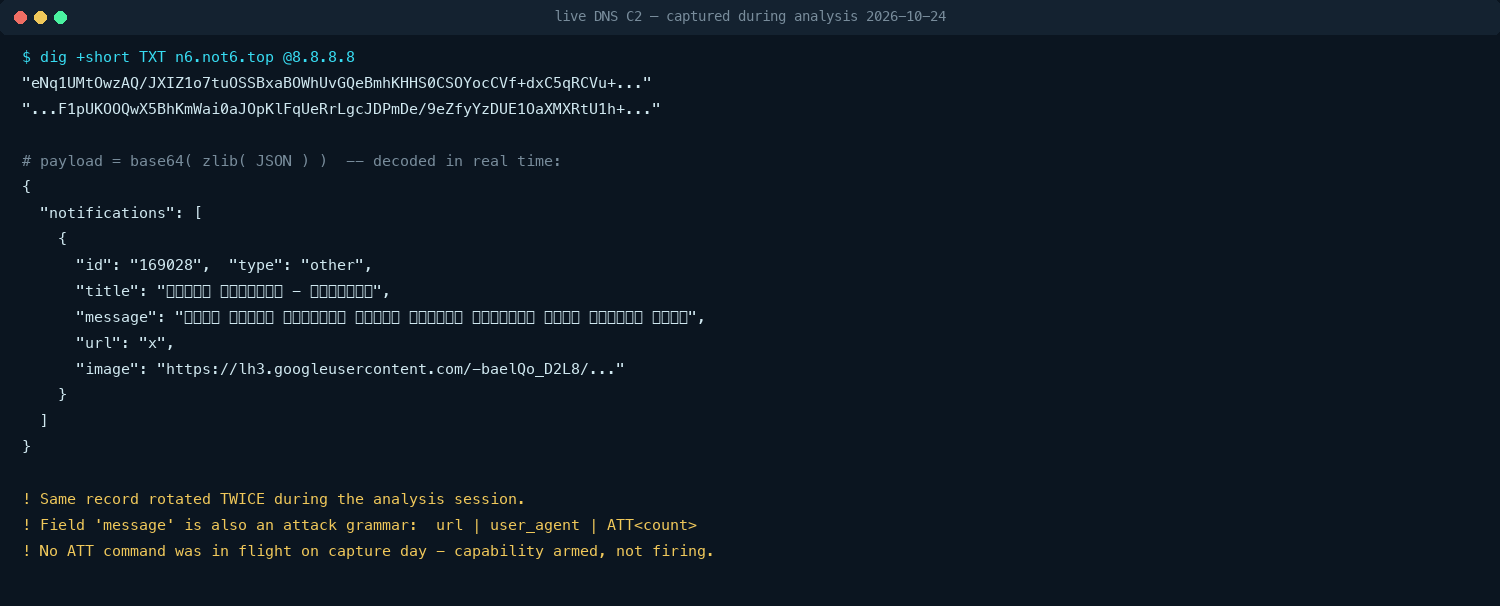 Figure 14 — Investigator command-channel console